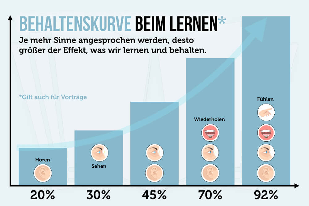 Sinne1.jpg